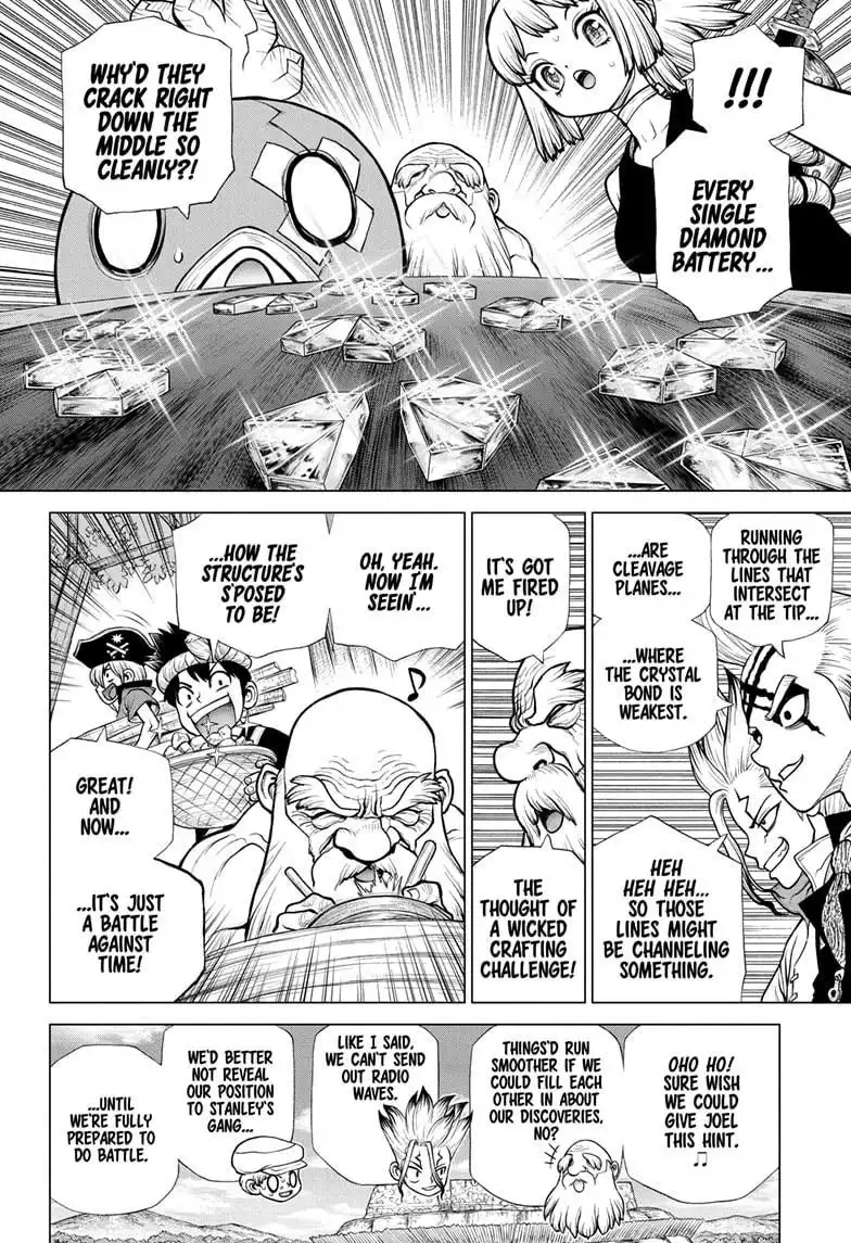 Dr. Stone Chapter 185 8